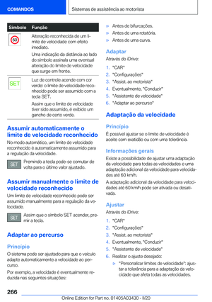 Page 266