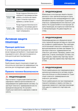 Page 201