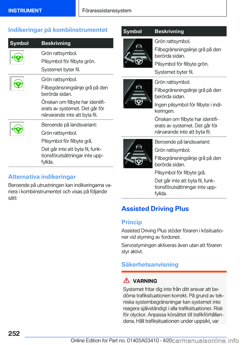BMW X6 M 2020  InstruktionsbÖcker (in Swedish) �I�n�d�i�k�e�r�i�n�g�a�r��p�å��k�o�m�b�i�i�n�s�t�r�u�m�e�n�t�e�t�S�y�m�b�o�l�B�e�s�k�r�i�v�n�i�n�g�G�r�