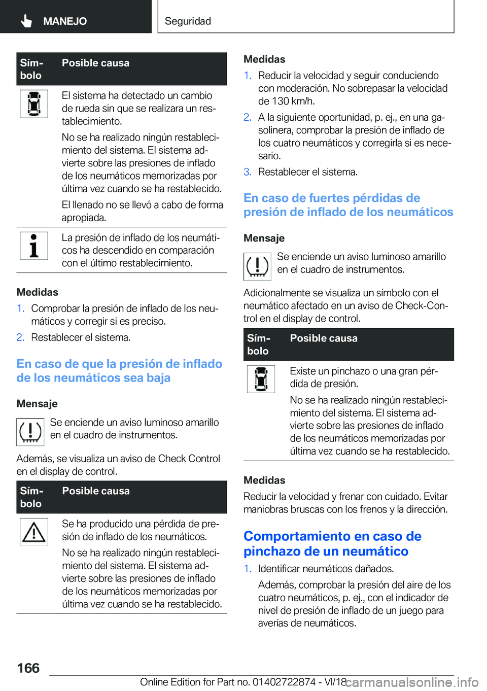 BMW X6 M 2019  Manuales de Empleo (in Spanish) �S�