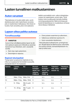 Page 101
