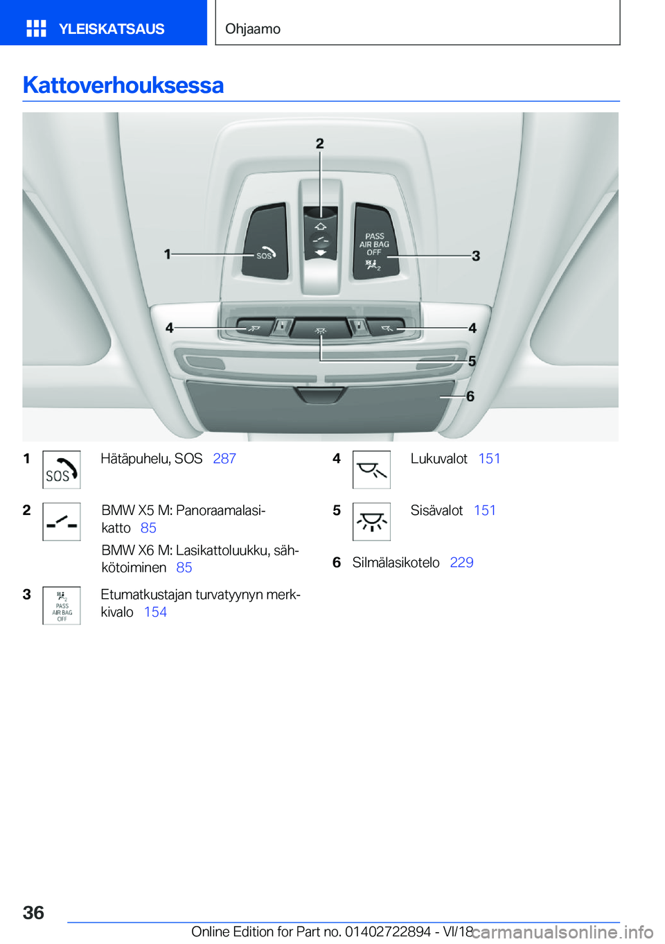 BMW X6 M 2019  Omistajan Käsikirja (in Finnish) �K�a�t�t�o�v�e�r�h�o�u�k�s�e�s�s�a�1�H�