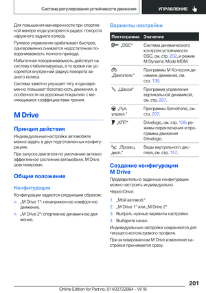 Page 201