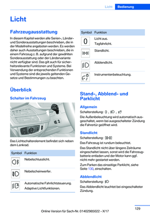 Page 129