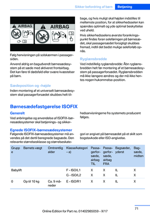Page 71