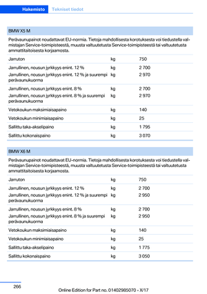 Page 266