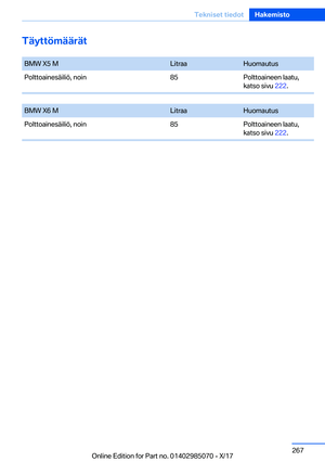 Page 267