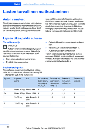 Page 68