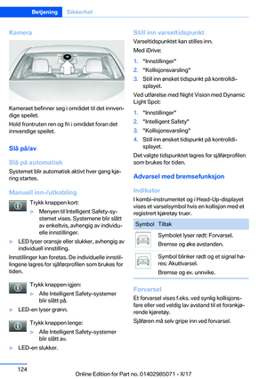 Page 124