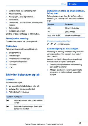 Page 25