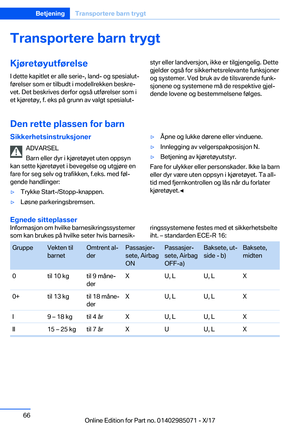 Page 66