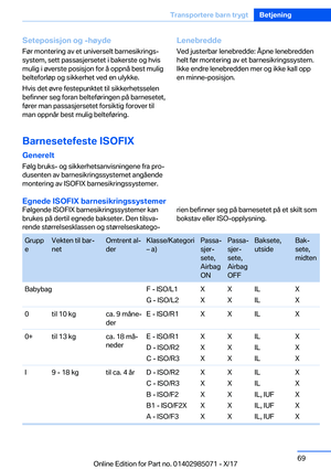 Page 69