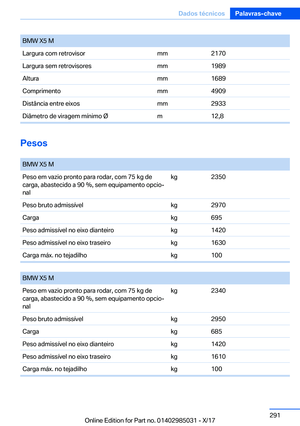 Page 291