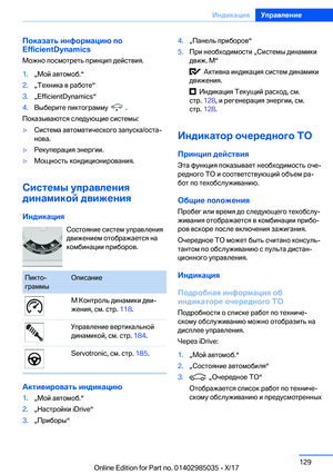 Page 129