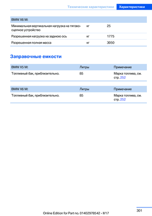 Page 301