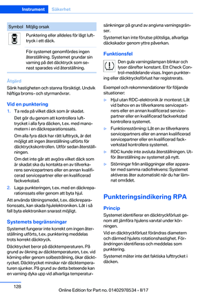 Page 128