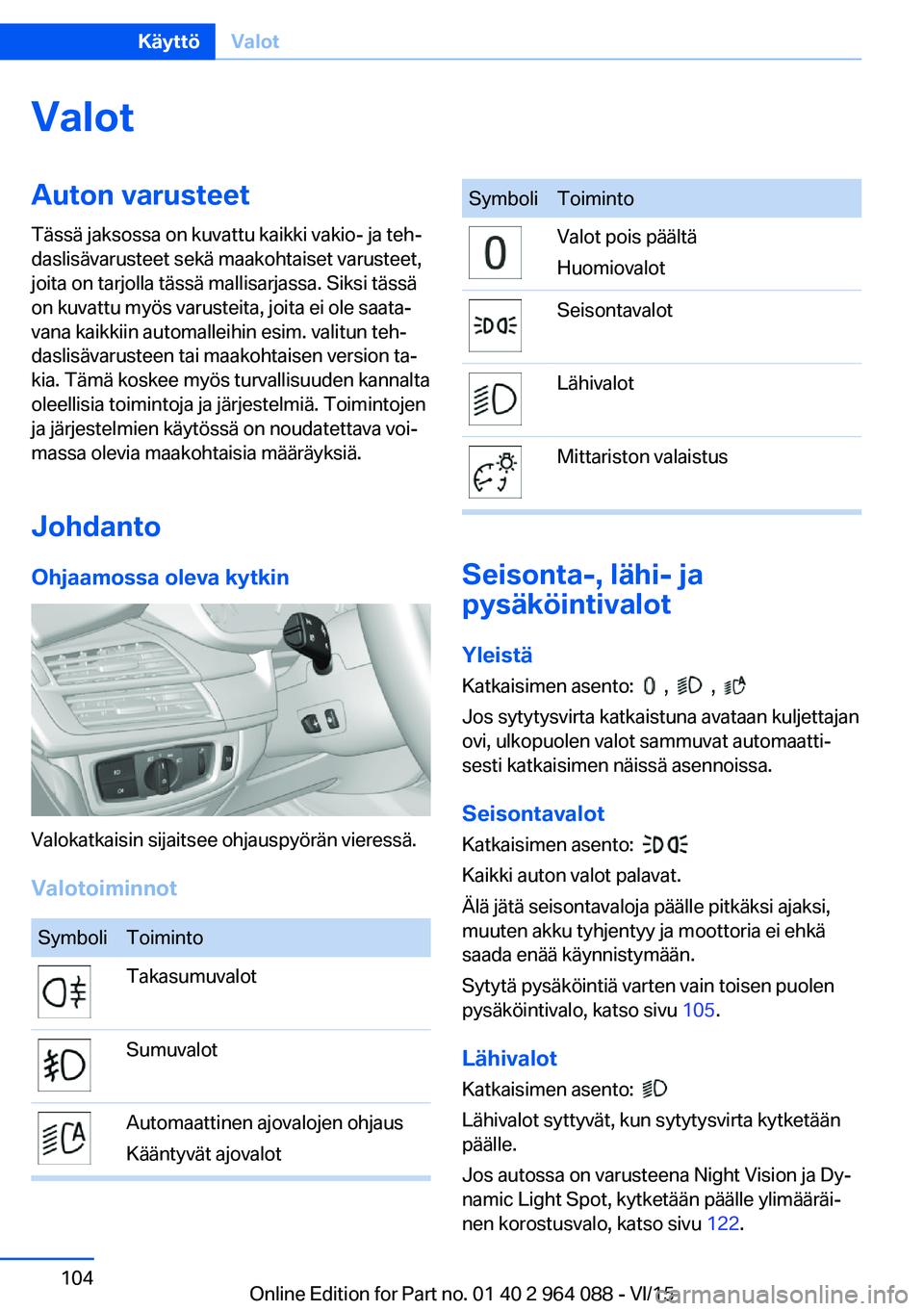 BMW X6 M 2016  Omistajan Käsikirja (in Finnish) ValotAuton varusteet
Tässä jaksossa on kuvattu kaikki vakio- ja teh‐
daslisävarusteet sekä maakohtaiset varusteet,
joita on tarjolla tässä mallisarjassa. Siksi tässä
on kuvattu myös varuste