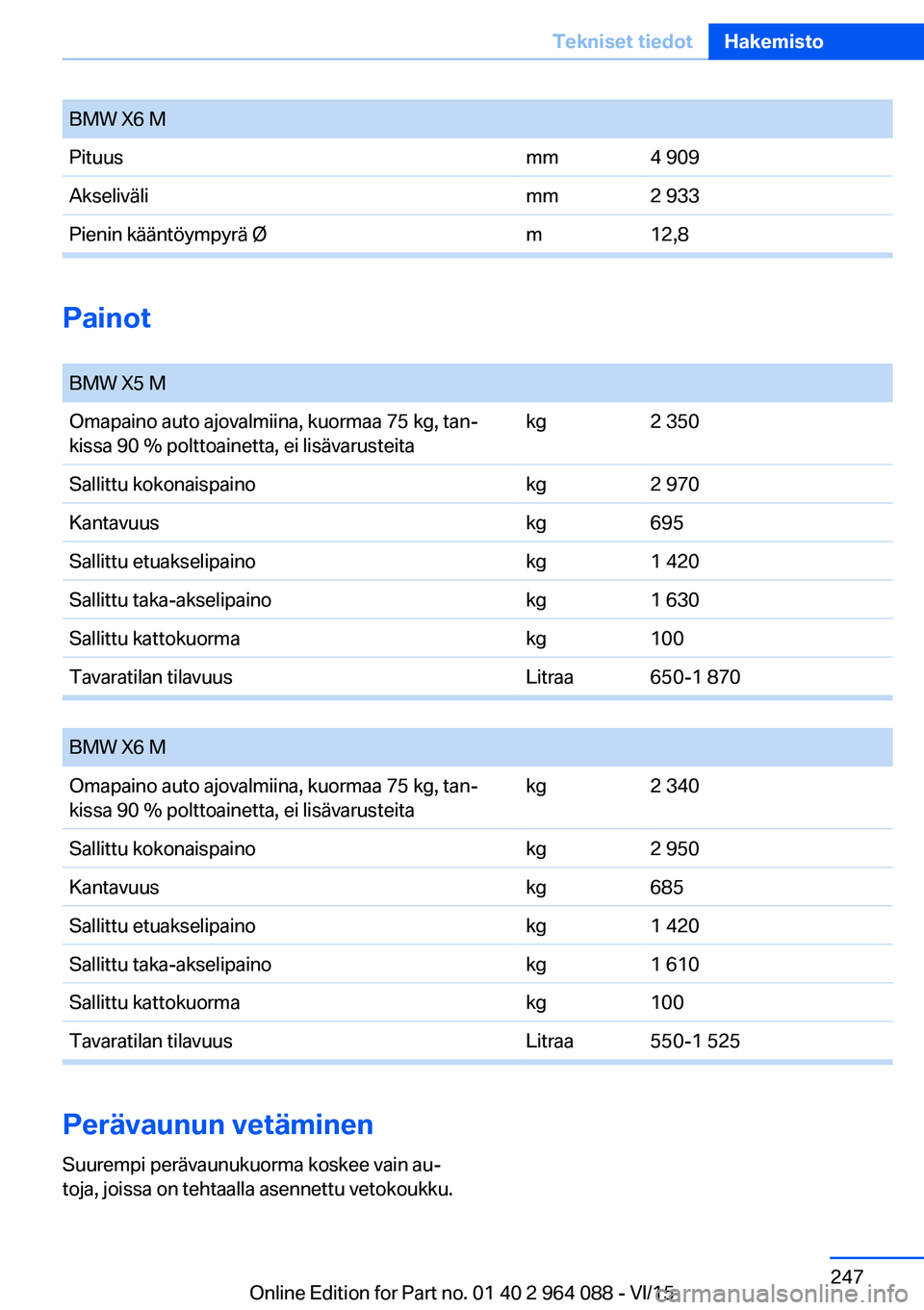 BMW X6 M 2016  Omistajan Käsikirja (in Finnish) BMW X6 MPituusmm4 909Akselivälimm2 933Pienin kääntöympyrä Øm12,8
Painot 
BMW X5 MOmapaino auto ajovalmiina, kuormaa 75 kg, tan‐
kissa 90 % polttoainetta, ei lisävarusteitakg2 350Sallittu koko