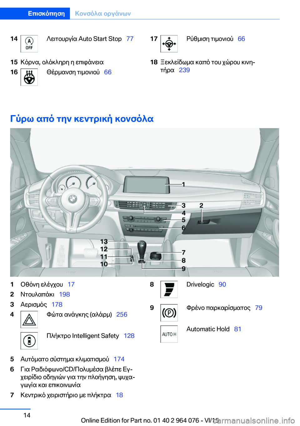 BMW X6 M 2016  ΟΔΗΓΌΣ ΧΡΉΣΗΣ (in Greek) 14Λειτουργία Auto Start Stop  7715Κόρνα, ολόκληρη η επιφάνεια16Θέρμανση τιμονιού  6617Ρύθμιση τιμονιού  6618Ξεκλείδω