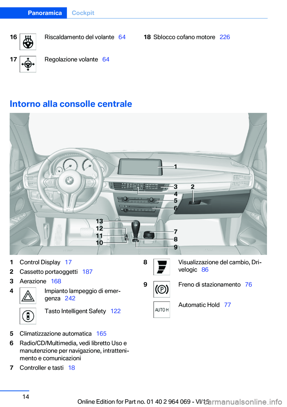 BMW X6 M 2016  Libretti Di Uso E manutenzione (in Italian) 16Riscaldamento del volante  6417Regolazione volante  6418Sblocco cofano motore   226
Intorno alla consolle centrale
1Control Display  172Cassetto portaoggetti   1873Aerazione 