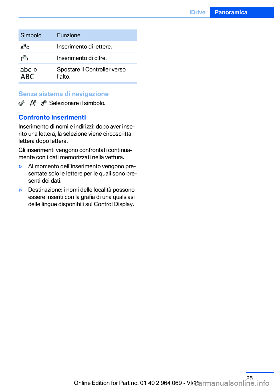 BMW X6 M 2016  Libretti Di Uso E manutenzione (in Italian) SimboloFunzione Inserimento di lettere. Inserimento di cifre.  o 
 
Spostare il Controller verso
l'alto.
Senza sistema di navigazione
          Selezionare il simbolo.
Confronto inserimenti
Inseri
