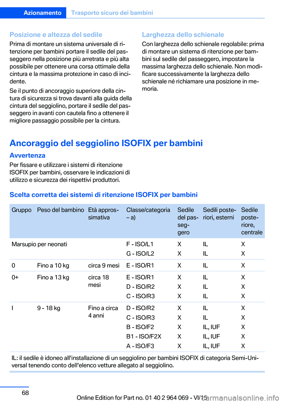 BMW X6 M 2016  Libretti Di Uso E manutenzione (in Italian) Posizione e altezza del sedilePrima di montare un sistema universale di ri‐
tenzione per bambini portare il sedile del pas‐
seggero nella posizione più arretrata e più alta
possibile per ottener