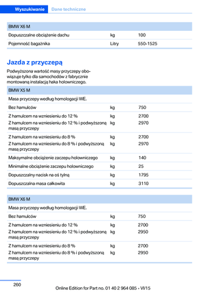 Page 260