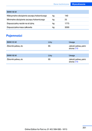 Page 261