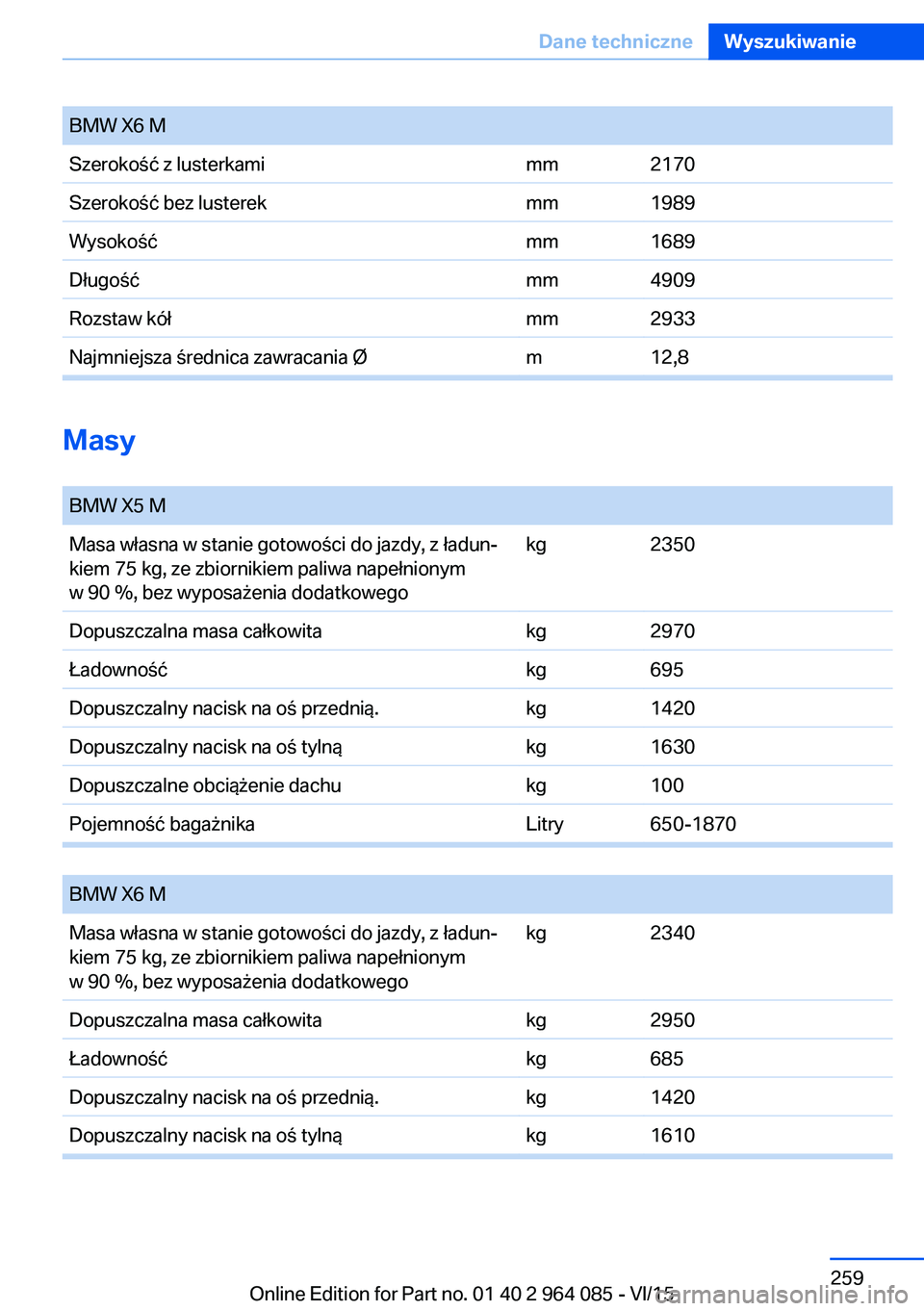 BMW X6 M 2016  Instrukcja obsługi (in Polish) BMW X6 MSzerokość z lusterkamimm2170Szerokość bez lusterekmm1989Wysokośćmm1689Długośćmm4909Rozstaw kółmm2933Najmniejsza średnica zawracania Øm12,8
Masy 
BMW X5 MMasa własna w stanie goto