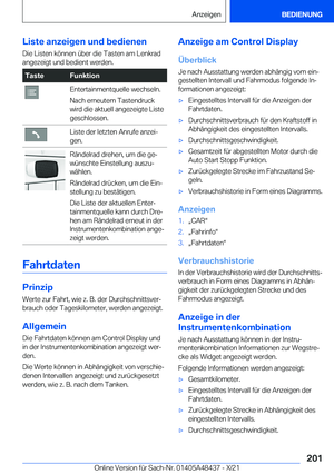 Page 201