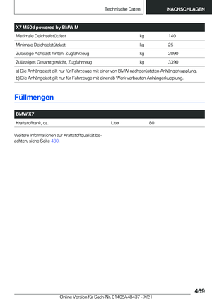 Page 469