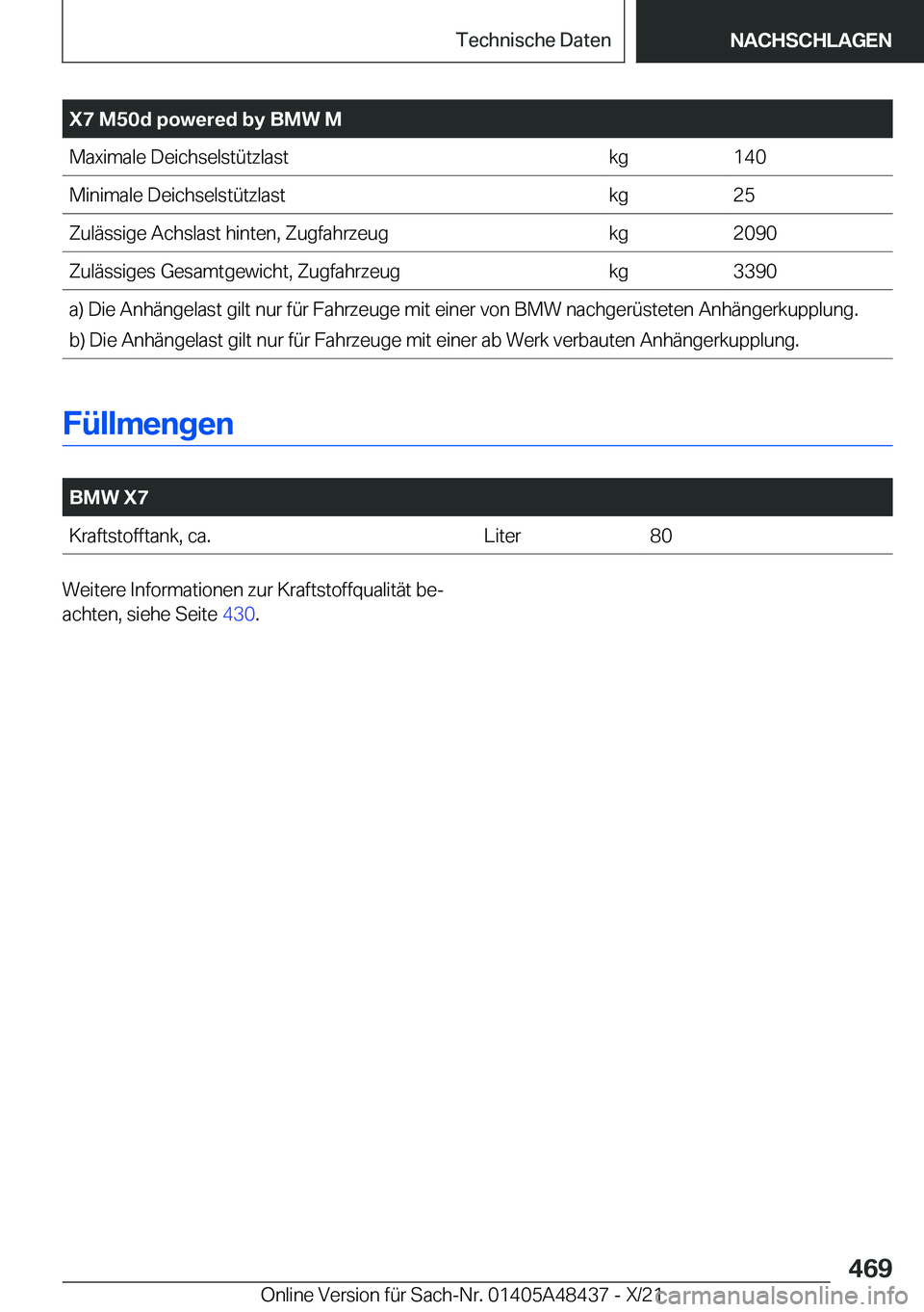 BMW X7 2022  Betriebsanleitungen (in German) �X�7��M�5�0�d��p�o�w�e�r�e�d��b�y��B�M�W��M�M�a�x�i�m�a�l�e��D�e�i�c�h�s�e�l�s�t�