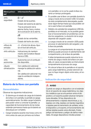 Page 102