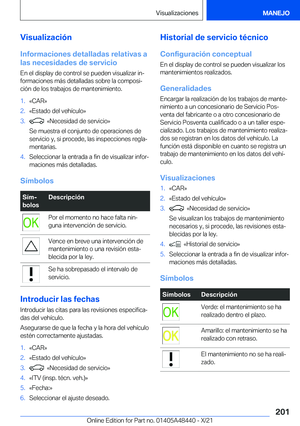 Page 201