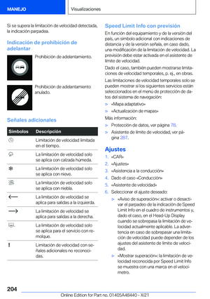 Page 204