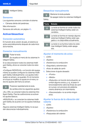 Page 244