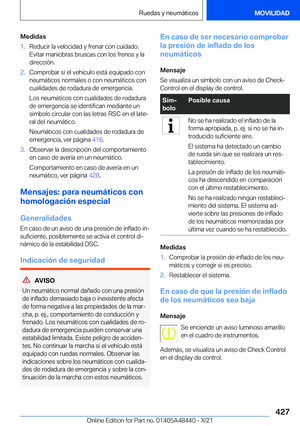 Page 427