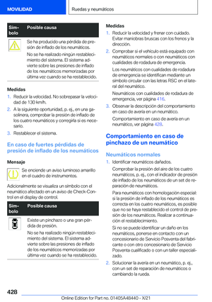 Page 428