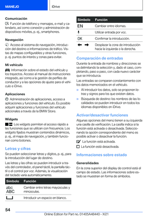 Page 54