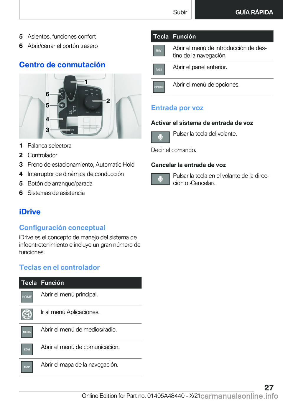 BMW X7 2022  Manuales de Empleo (in Spanish) �5�A�s�i�e�n�t�o�s�,��f�u�n�c�i�o�n�e�s��c�o�n�f�o�r�t�6�A�b�r�i�r�/�c�e�r�r�a�r��e�l��p�o�r�t�