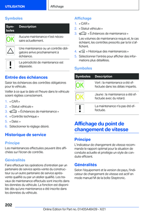 Page 202