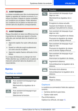 Page 281