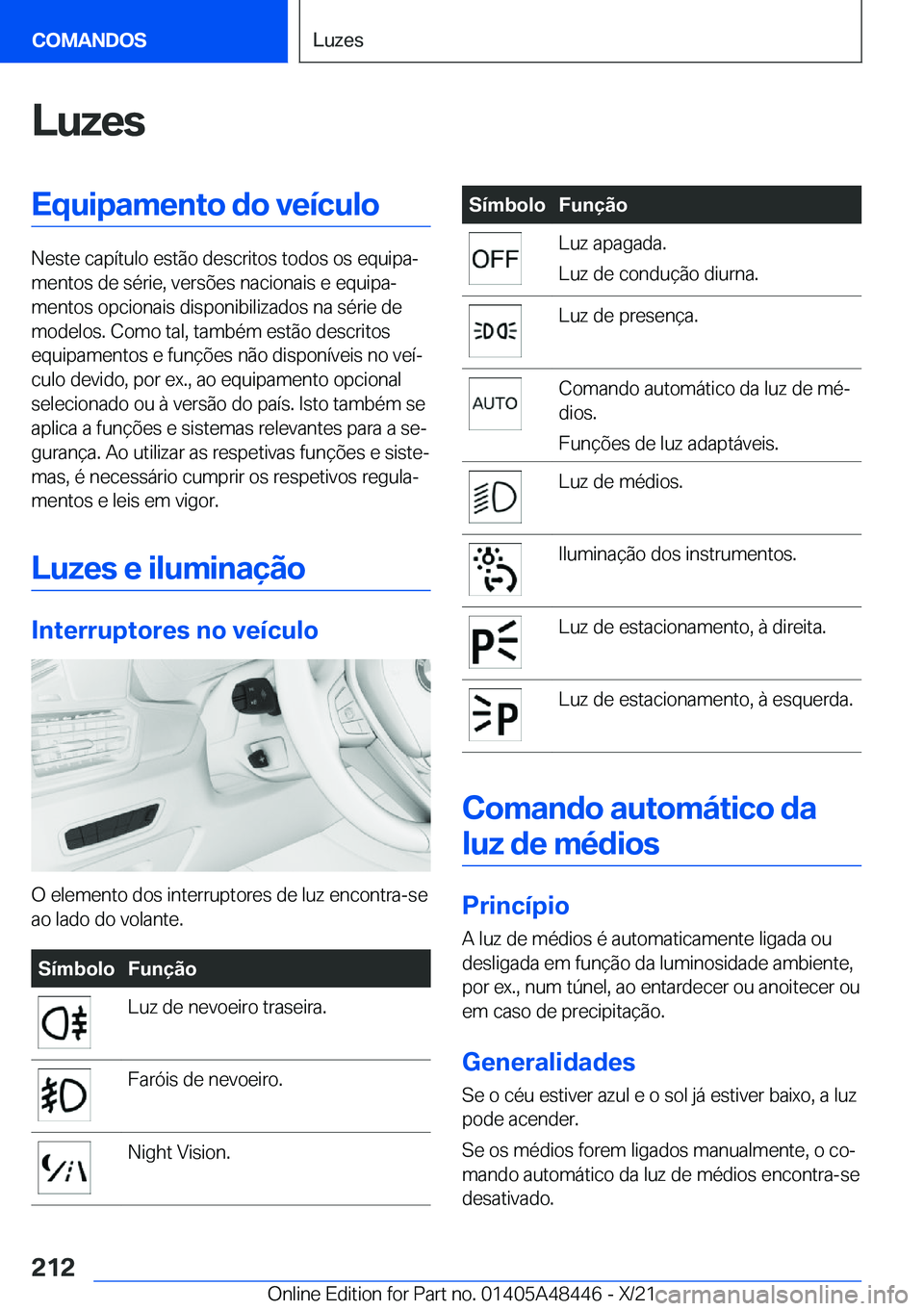 BMW X7 2022  Manual do condutor (in Portuguese) �L�u�z�e�s�E�q�u�i�p�a�m�e�n�t�o��d�o��v�e�