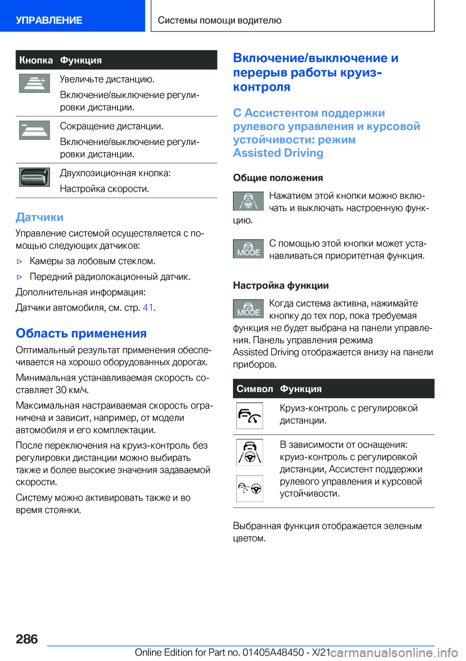 BMW X7 2022  Руково 