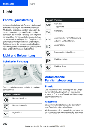 Page 200