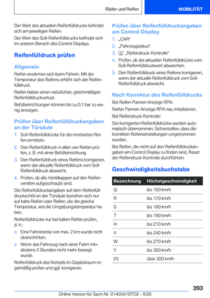 Page 393