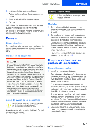 Page 427