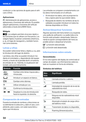 Page 54