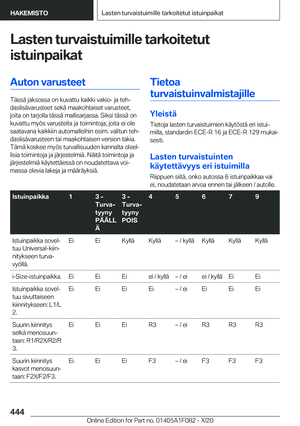 Page 444