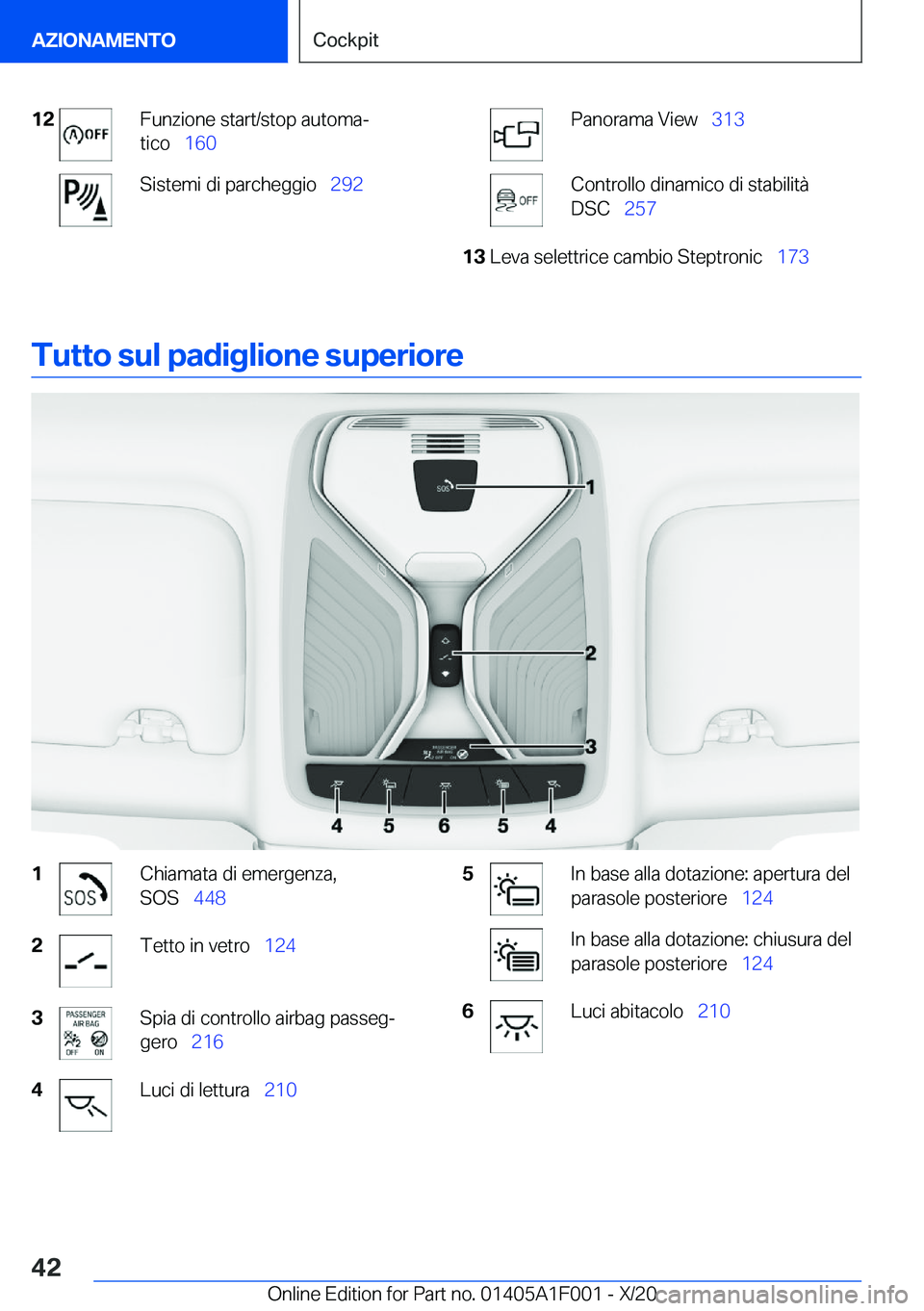 BMW X7 2021  Libretti Di Uso E manutenzione (in Italian) �1�2�F�u�n�z�i�o�n�e��s�t�a�r�t�/�s�t�o�p��a�u�t�o�m�aª
�t�i�c�o\_ �1�6�0�S�i�s�t�e�m�i��d�i��p�a�r�c�h�e�g�g�i�o\_ �2�9�2�P�a�n�o�r�a�m�a��V�i�e�w\_�3�1�3�C�o�n�t�r�o�l�l�o��d�i�n�a�m�i